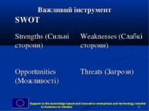 * Важливий інструмент SWOT Strengths (Сильні сторони) Weaknesses (Слабкі стор...