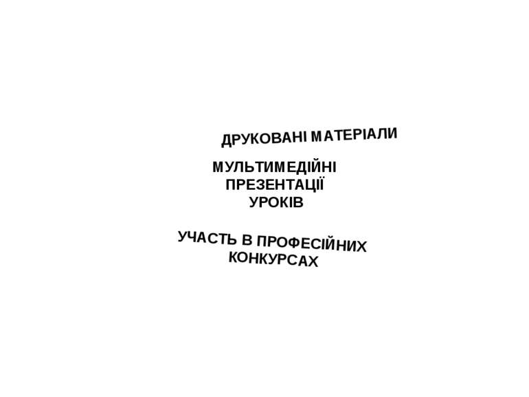 ДРУКОВАНІ МАТЕРІАЛИ МУЛЬТИМЕДІЙНІ ПРЕЗЕНТАЦІЇ УРОКІВ УЧАСТЬ В ПРОФЕСІЙНИХ КОН...