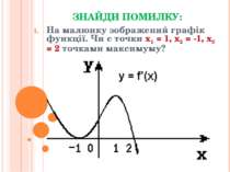 ЗНАЙДИ ПОМИЛКУ: На малюнку зображений графік функції. Чи є точки x1 = 1, x2 =...