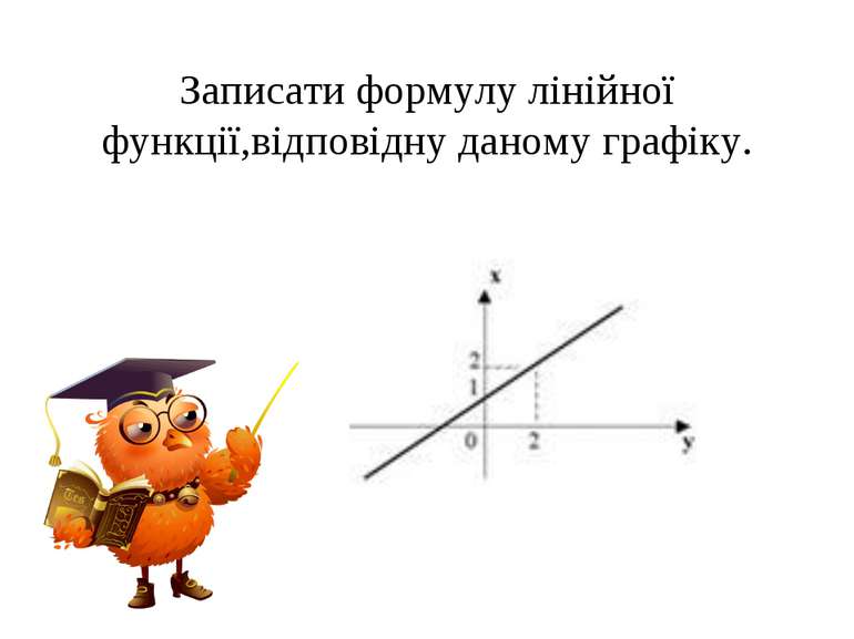 Записати формулу лінійної функції,відповідну даному графіку.