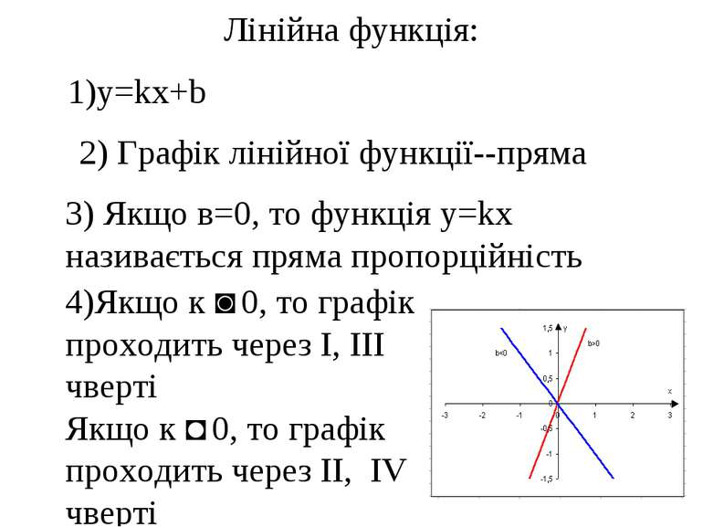 Лінійна функція: 1)у=kx+b 2) Графік лінійної функції--пряма 3) Якщо в=0, то ф...