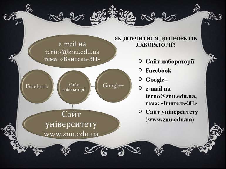 ЯК ДОУЧИТИСЯ ДО ПРОЕКТІВ ЛАБОРАТОРІЇ? Сайт лабораторії Facebook Google+ e-mai...