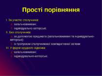 Прості порівняння І. За участю сполучників: а. загальновживані; б. індивідуал...