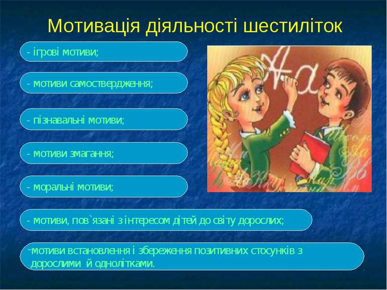 Мотивація діяльності шестиліток - мотиви, пов`язані з інтересом дітей до світ...