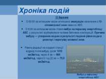 12 березня О 00:00 за київським часом оголошено евакуацію населення з 10-кіло...