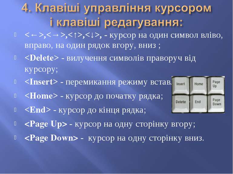 ,,,, - курсор на один символ вліво, вправо, на один рядок вгору, вниз ; - вил...