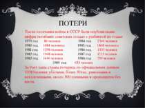ПОТЕРИ После окончания войны в СССР были опубликованы цифры погибших советски...