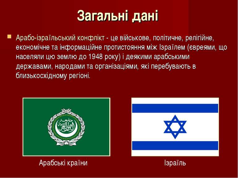 Загальні дані Арабо-ізраїльський конфлікт - це військове, політичне, релігійн...