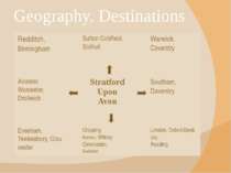 Geography. Destinations A Redditch,  Birmingham SuttonColdfield, Solihull War...