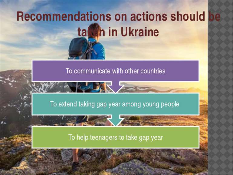 Recommendations on actions should be taken in Ukraine