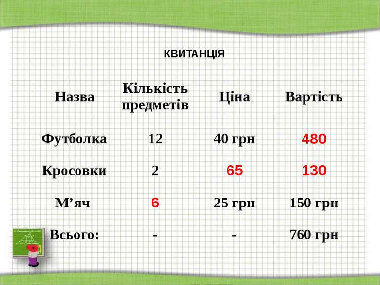http://aida.ucoz.ru КВИТАНЦІЯ Назва Кількість предметів Ціна Вартість Футболк...