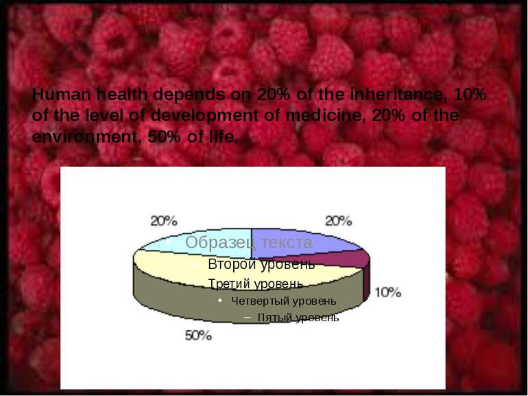 Human health depends on 20% of the inheritance, 10% of the level of developme...