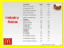 O’Malley, Ouellette, Plourde, & Roy 2009 * Industry Ratios Growth Rates % Ind...