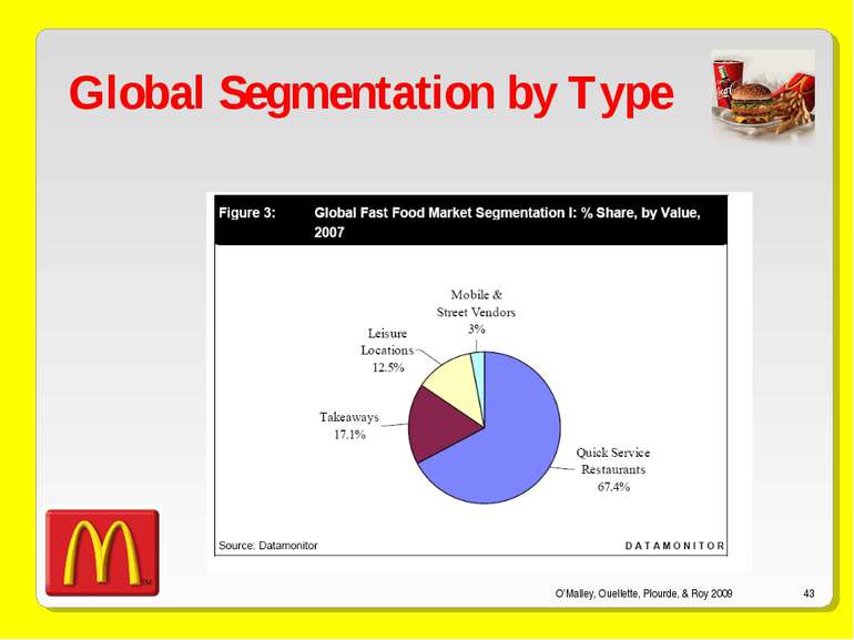 O’Malley, Ouellette, Plourde, & Roy 2009 * Global Segmentation by Type O’Mall...