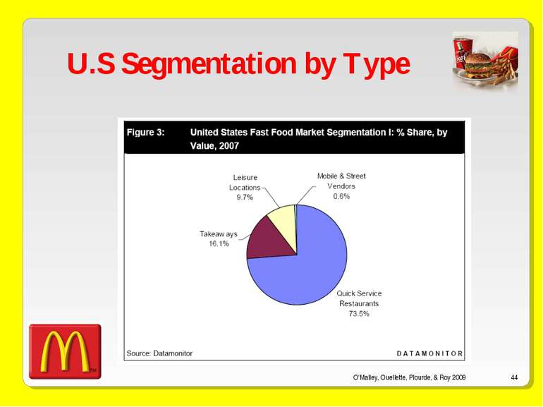 O’Malley, Ouellette, Plourde, & Roy 2009 * U.S Segmentation by Type O’Malley,...