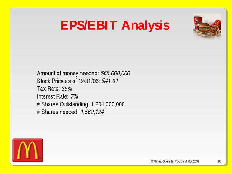 O’Malley, Ouellette, Plourde, & Roy 2009 * EPS/EBIT Analysis Amount of money ...