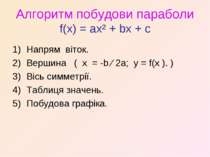 Алгоритм побудови параболи f(x) = ax² + bx + c Напрям віток. Вершина ( x = -b...