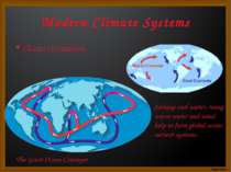 Modern Climate Systems Ocean circulation The Great Ocean Conveyor Sinking coo...