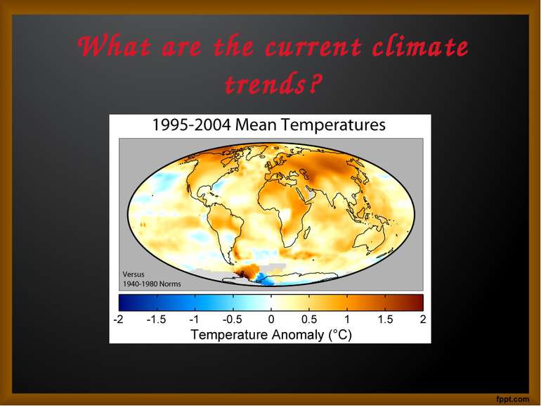 What are the current climate trends?