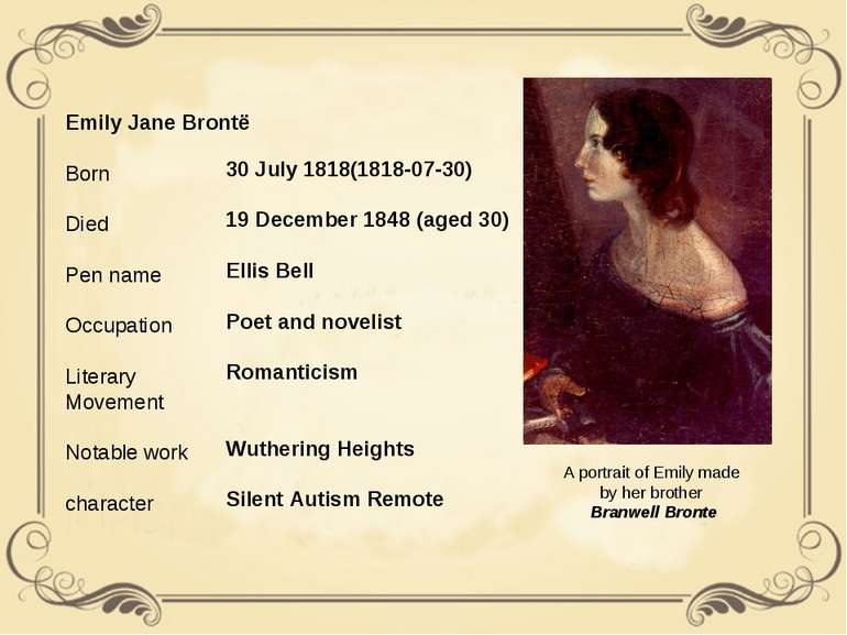 A portrait of Emily made by her brother Branwell Bronte Emily Jane Brontë Bor...