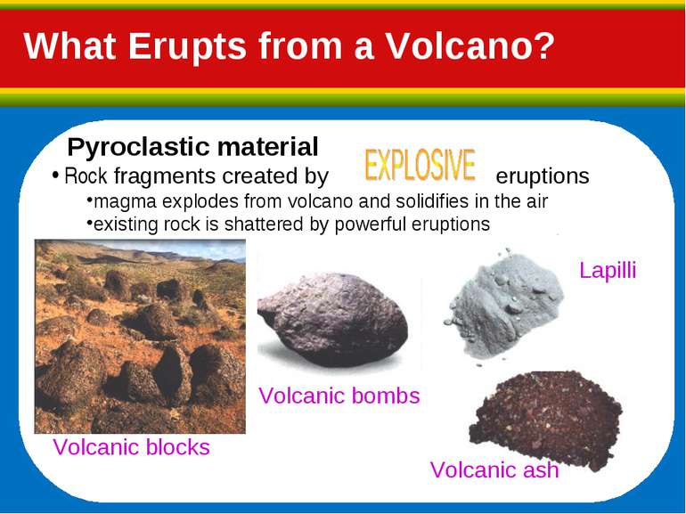 Pyroclastic material Rock fragments created by eruptions magma explodes from ...