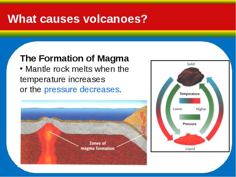 What causes volcanoes? The Formation of Magma Mantle rock melts when the temp...