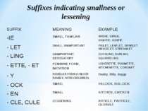 Suffixes indicating smallness or lessening SUFFIX MEANING EXAMPLE -IE SMALL, ...