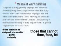 English is a living, growing language; new words are constantly being added. ...