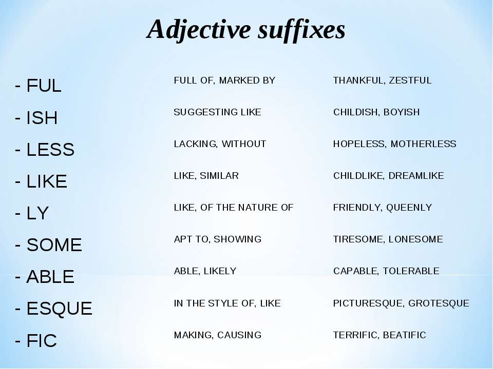 Full like. Adjectives суффиксы. Adjective suffixes в английском языке. Adjectives suffix таблица. Ish суффикс в английском.