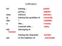 Suffixation -ful having… useful giving… helpful -less without fearless -ly ha...