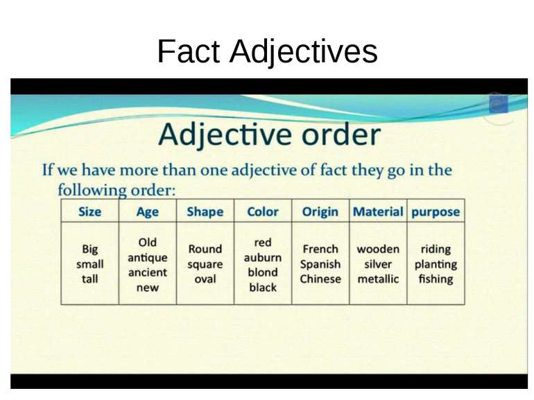 Fact Adjectives