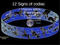 12 Signs of zodiac