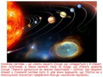 Сонячна система – це «сім'я» нашого Сонця, що складається з 8 планет, їхніх с...