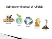 Methods for disposal of rubbish
