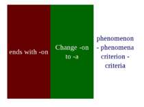 ends with -on Change -on to -a phenomenon - phenomena criterion - criteria