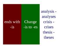 ends with -is Change -is to -es analysis - analyses crisis - crises thesis - ...