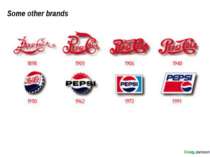 Some other brands