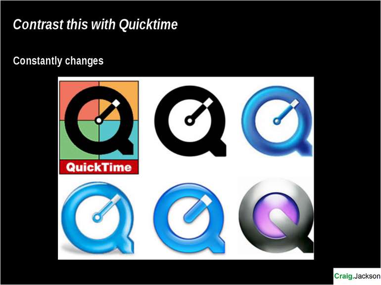 Contrast this with Quicktime Constantly changes