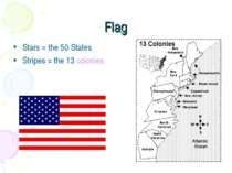 Flag Stars = the 50 States Stripes = the 13 colonies