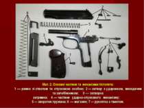 Мал. 2. Основні частини та механізми пістолета: 1 — рамка зі стволом та спуск...