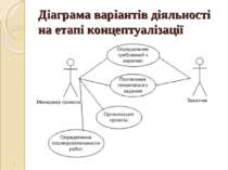 Діаграма варіантів діяльності на етапі концептуалізації *
