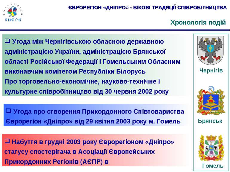 Набуття в грудні 2003 року Єврорегіоном «Дніпро» статусу спостерігача в Асоці...