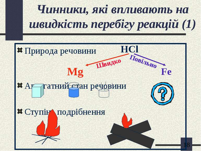 Чинники, які впливають на швидкість перебігу реакцій (1) Природа речовини Mg ...