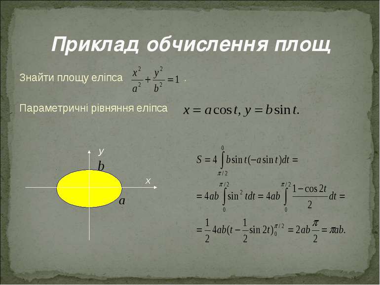 Знайти площу еліпса . Параметричні рівняння еліпса у х Приклад обчислення площ