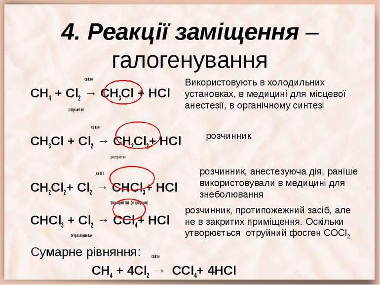 4. Реакції заміщення – галогенування світло СН4 + Cl2 → CH3Cl + HCl хлорметан...