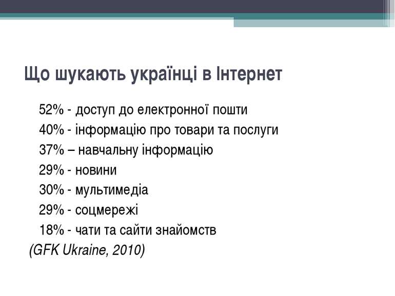 Що шукають українці в Інтернет 52% - доступ до електронної пошти 40% - інформ...