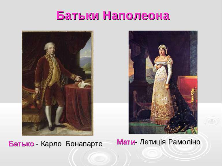Батьки Наполеона Батько - Карло Бонапарте Мати- Летиція Рамоліно