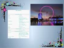 The London Eye General information Status Complete Type Ferris wheel Location...