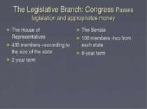 The Legislative Branch: Congress Passes legislation and appropriates money Th...