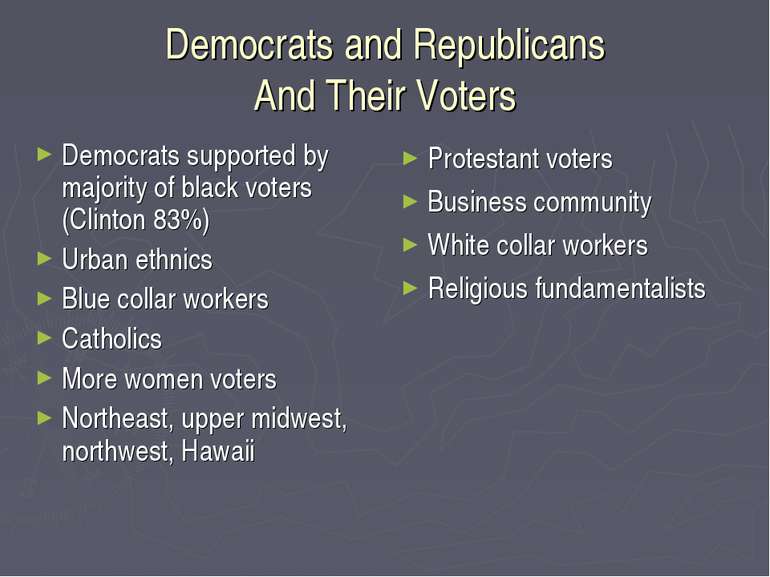 Democrats and Republicans And Their Voters Democrats supported by majority of...